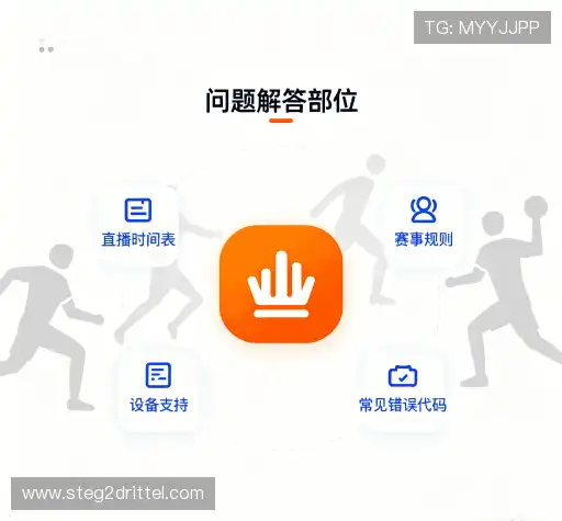 用户FAQ